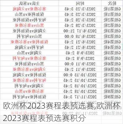 欧洲杯2023赛程表预选赛,欧洲杯2023赛程表预选赛积分