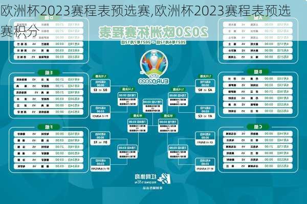 欧洲杯2023赛程表预选赛,欧洲杯2023赛程表预选赛积分