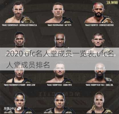 2020 ufc名人堂成员一览表,ufc名人堂成员排名