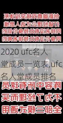 2020 ufc名人堂成员一览表,ufc名人堂成员排名