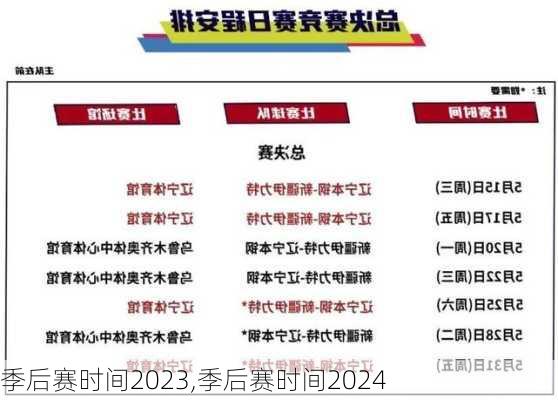 季后赛时间2023,季后赛时间2024