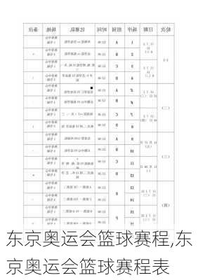 东京奥运会篮球赛程,东京奥运会篮球赛程表