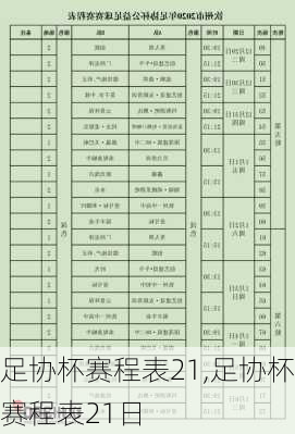 足协杯赛程表21,足协杯赛程表21日