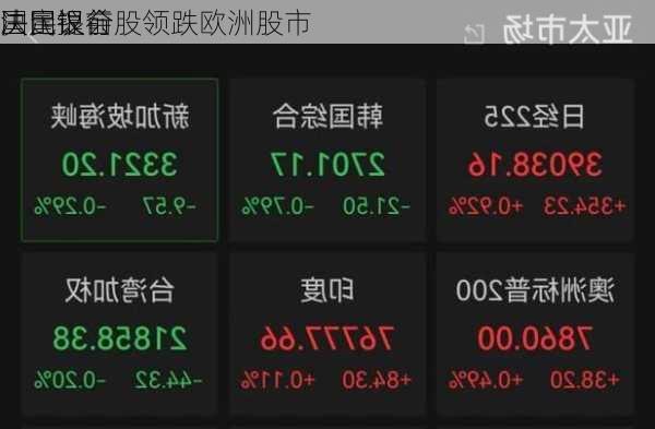 法国银行股领跌欧洲股市 
决定提前
国民议会
