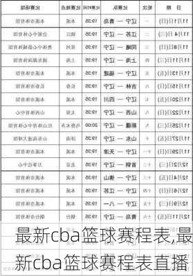 最新cba篮球赛程表,最新cba篮球赛程表直播