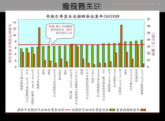 海马汽车： 
全资孙
股权暨关联
