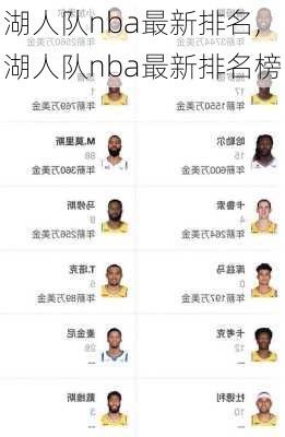 湖人队nba最新排名,湖人队nba最新排名榜