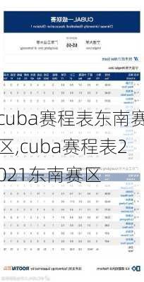 cuba赛程表东南赛区,cuba赛程表2021东南赛区