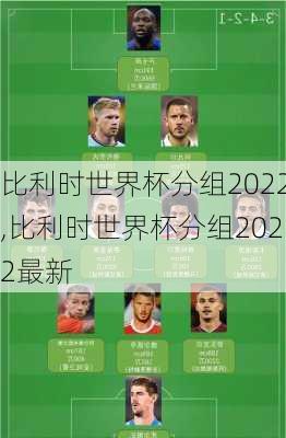 比利时世界杯分组2022,比利时世界杯分组2022最新