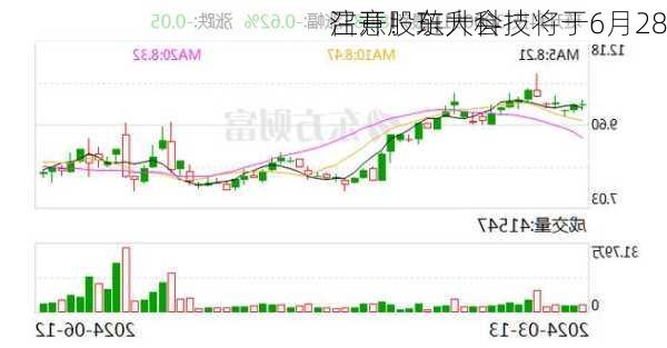 注意！琏升科技将于6月28
召开股东大会