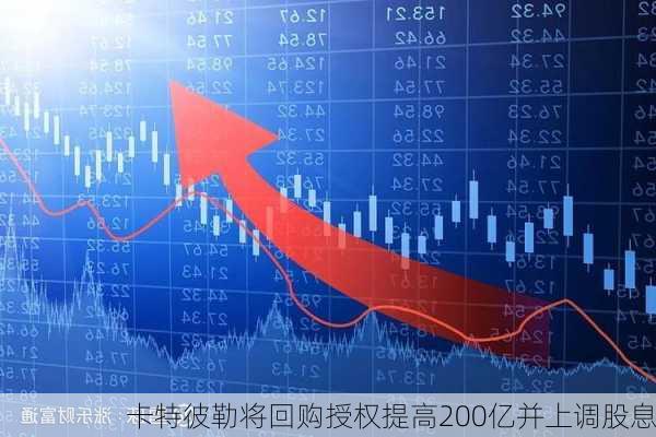 卡特彼勒将回购授权提高200亿并上调股息