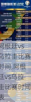 阿根廷vs乌拉圭比赛时间,阿根廷vs乌拉圭比赛时间表