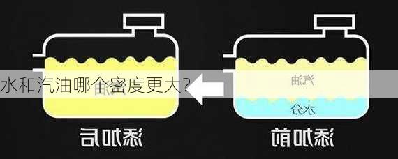 水和汽油哪个密度更大？