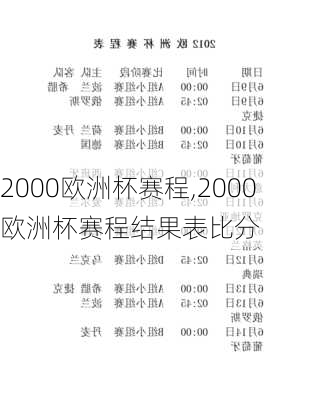 2000欧洲杯赛程,2000欧洲杯赛程结果表比分