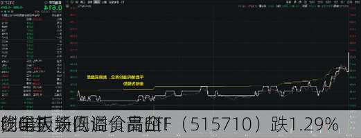 吃喝板块回调，贵州
创年内新低！食品ETF（515710）跌1.29%
线6连
，全天场内溢价高企！