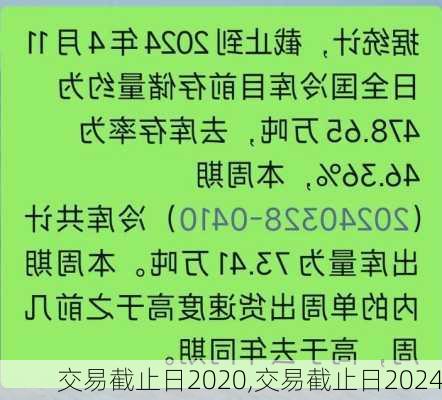 交易截止日2020,交易截止日2024