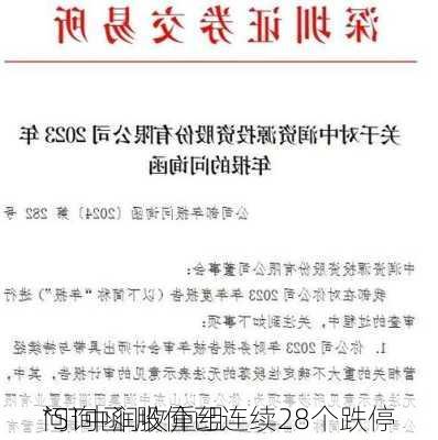 *ST中润收重组
问询函 股价已连续28个跌停