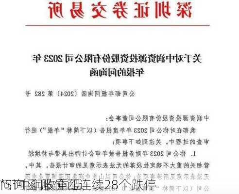 *ST中润收重组
问询函 股价已连续28个跌停