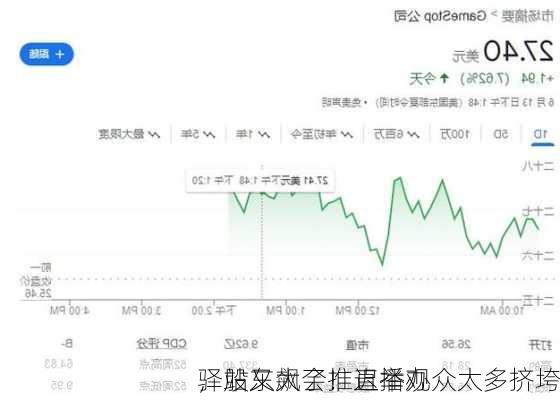 
驿站又飙了！直播观众太多挤垮
，股东大会推迟举办