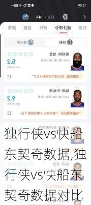 独行侠vs快船东契奇数据,独行侠vs快船东契奇数据对比