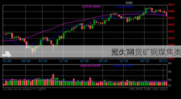 光大期货矿钢煤焦类
报6.14