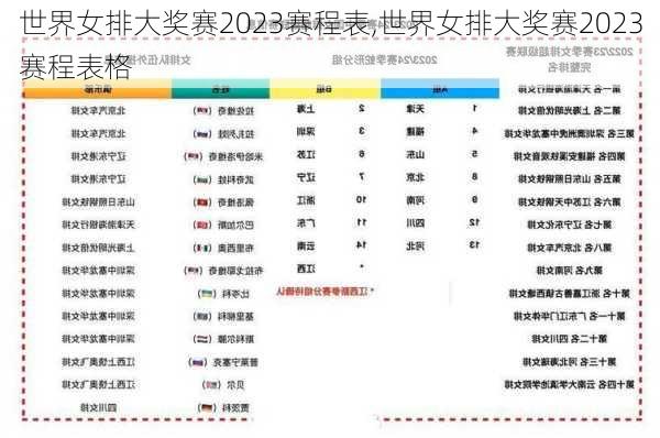 世界女排大奖赛2023赛程表,世界女排大奖赛2023赛程表格