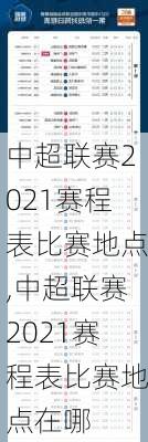 中超联赛2021赛程表比赛地点,中超联赛2021赛程表比赛地点在哪