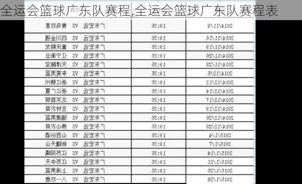 全运会篮球广东队赛程,全运会篮球广东队赛程表