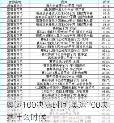 奥运100决赛时间,奥运100决赛什么时候