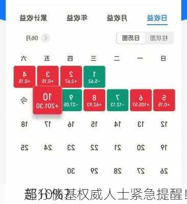 部分债基
超10%？权威人士紧急提醒！