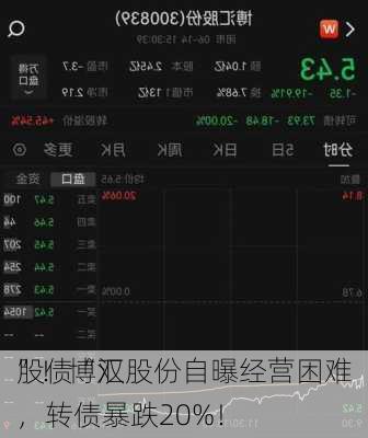 股债“双
”！博汇股份自曝经营困难，转债暴跌20%！
