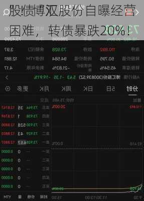 股债“双
”！博汇股份自曝经营困难，转债暴跌20%！