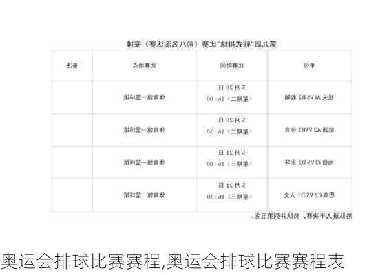 奥运会排球比赛赛程,奥运会排球比赛赛程表