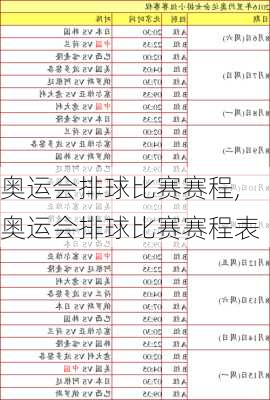 奥运会排球比赛赛程,奥运会排球比赛赛程表