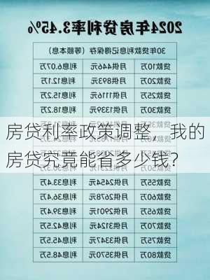 房贷利率政策调整，我的房贷究竟能省多少钱？