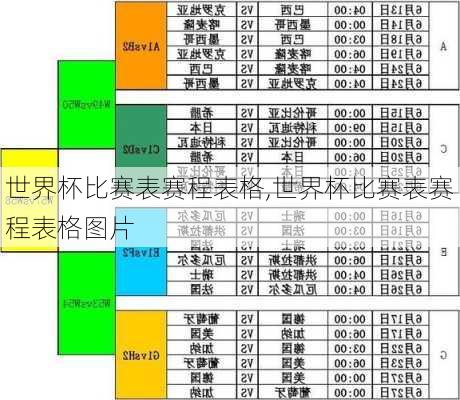 世界杯比赛表赛程表格,世界杯比赛表赛程表格图片