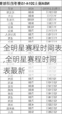 全明星赛程时间表,全明星赛程时间表最新