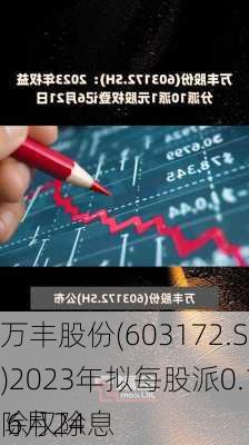 万丰股份(603172.SH)2023年拟每股派0.1元 6月24
除权除息