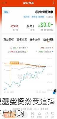 稳健类资产受追捧 
型基金纷纷开启限购