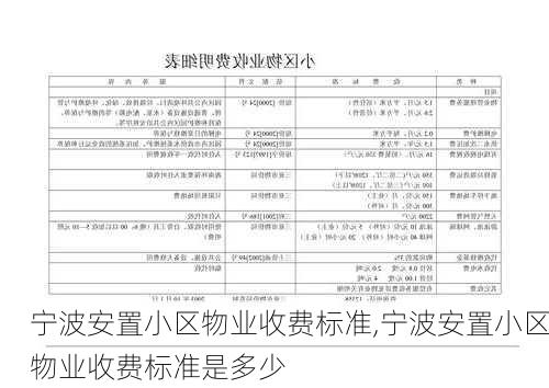 宁波安置小区物业收费标准,宁波安置小区物业收费标准是多少