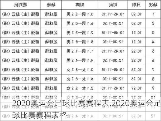 2020奥运会足球比赛赛程表,2020奥运会足球比赛赛程表格