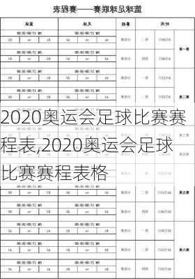 2020奥运会足球比赛赛程表,2020奥运会足球比赛赛程表格