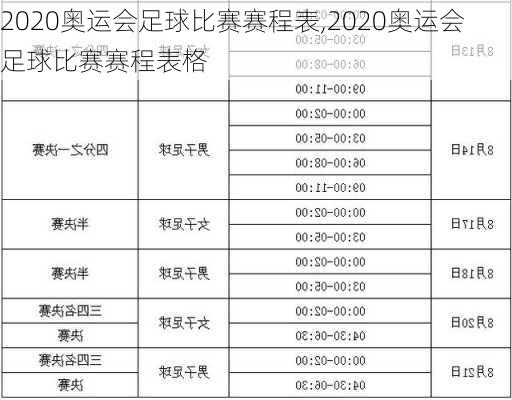 2020奥运会足球比赛赛程表,2020奥运会足球比赛赛程表格