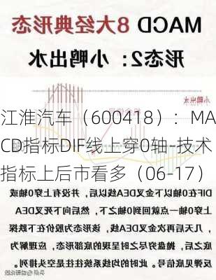 江淮汽车（600418）：MACD指标DIF线上穿0轴-技术指标上后市看多（06-17）