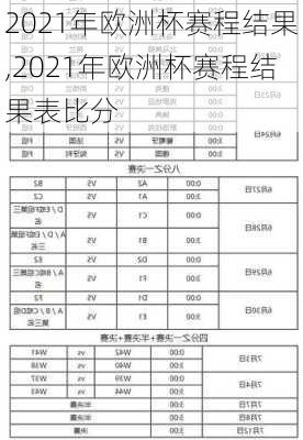 2021年欧洲杯赛程结果,2021年欧洲杯赛程结果表比分