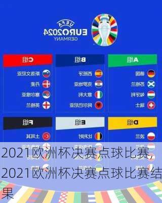 2021欧洲杯决赛点球比赛,2021欧洲杯决赛点球比赛结果