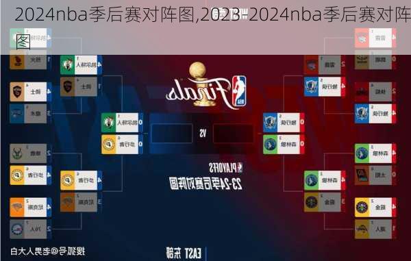 2024nba季后赛对阵图,2023-2024nba季后赛对阵图