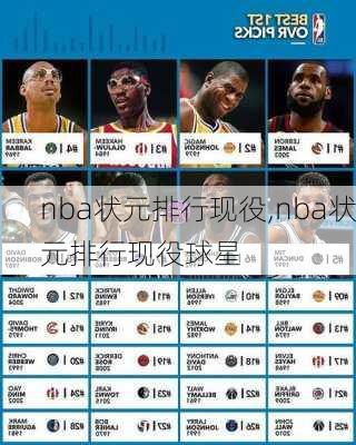 nba状元排行现役,nba状元排行现役球星