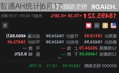 智通AH统计|6月17
