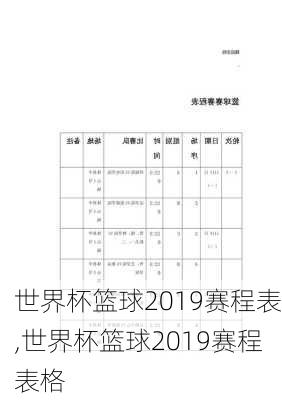 世界杯篮球2019赛程表,世界杯篮球2019赛程表格